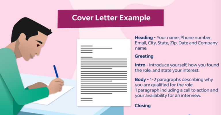 How Long Should a Cover Letter Be? Tips for Crafting the Perfect Length