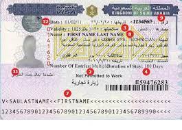 Saudi eVisa for Pilgrims
