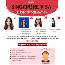 Read more about the article India Visa Photo Requirements & Finding Your Canadian Eta Number