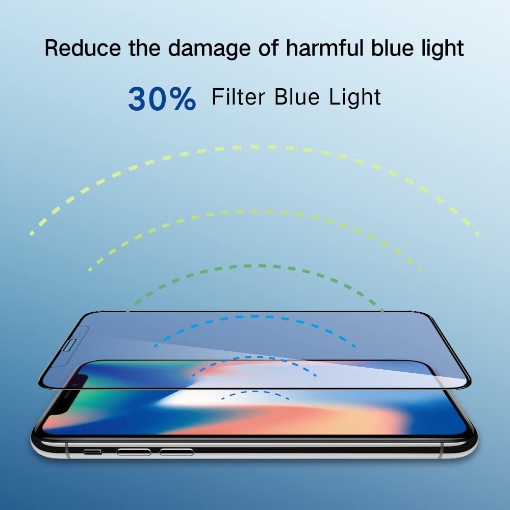Read more about the article How PERFECTSIGHT Screen Protector Enhances Screen Clarity