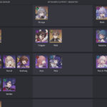 Honkai Star Rail Tier List: The Complete Guide for Players